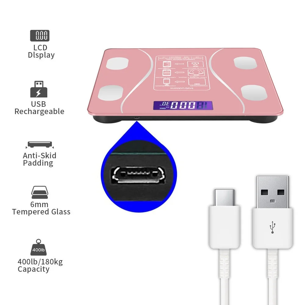 Bluetooth Smart Bathroom Scales for Body Weight Digital Scale Body Fat BMI Scale,Auto Body Composition Analyzer with Smartphone App,Best Fitness Weight Loss Scale Health Monitor-Rose Gold