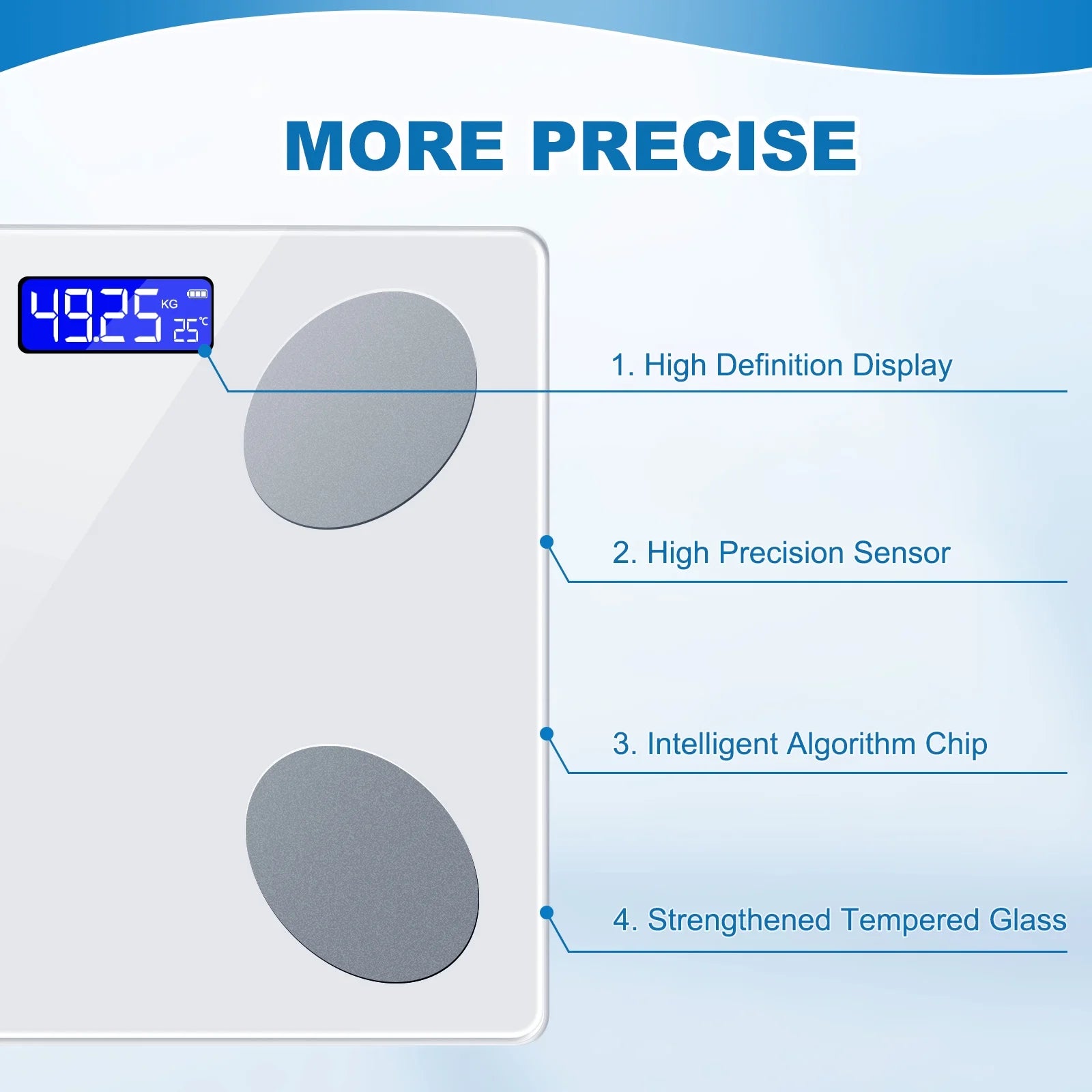 Body Fat Scale, Bluetooth Smart Digital Weight Scale, Body Composition Monitor Health Analyzer with Smartphone App, 400 Lbs