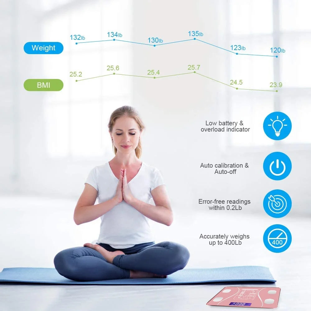 Bluetooth Smart Bathroom Scales for Body Weight Digital Scale Body Fat BMI Scale,Auto Body Composition Analyzer with Smartphone App,Best Fitness Weight Loss Scale Health Monitor-Rose Gold