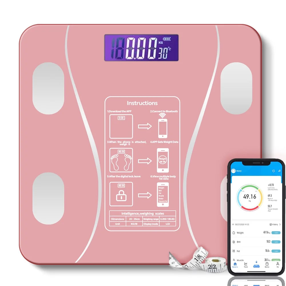 Bluetooth Smart Bathroom Scales for Body Weight Digital Scale Body Fat BMI Scale,Auto Body Composition Analyzer with Smartphone App,Best Fitness Weight Loss Scale Health Monitor-Rose Gold